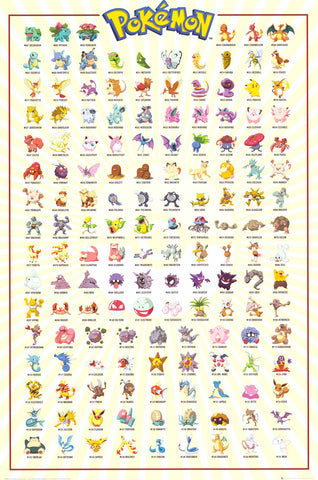 Pokemon Characters Poster