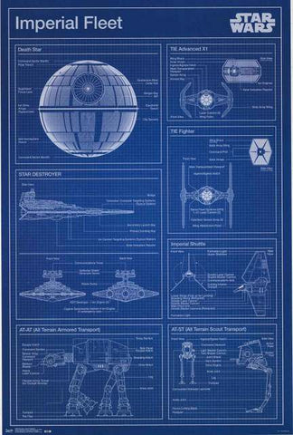 Star Wars Imperial Fleet Blueprint Poster