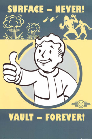Fallout 4 Vault Boy Video Game Poster 
