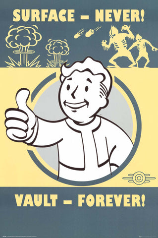 Fallout 4 Vault Boy Video Game Poster
