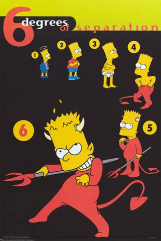 Bart Simpson Poster