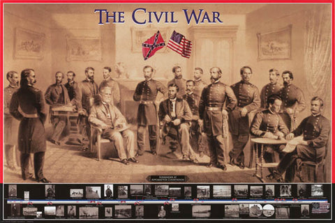Civil War History Poster