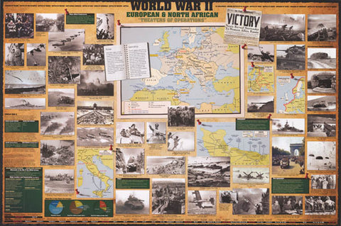 World War II European Theater Poster