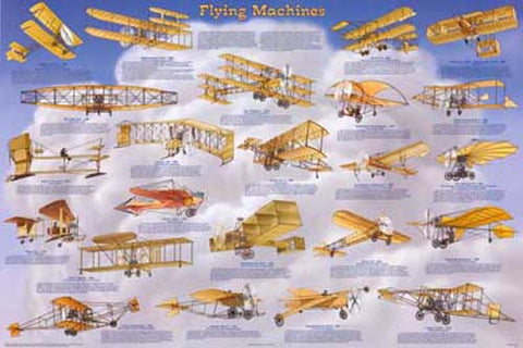 Flying Machines Early Aviation Poster