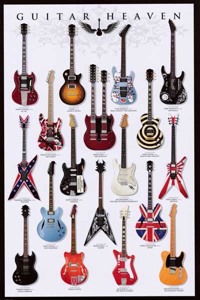 Famous guitars deals