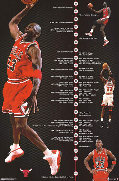All Nba Michael Jordan Nba Teams Played For Michael Jordan Teams