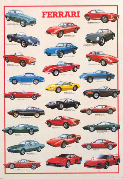Ferrari Classic Sports Cars 1948-1988 Poster 27x40 – BananaRoad