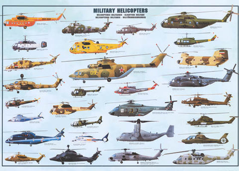 Military Helicopters Poster