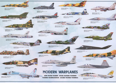 Military Warplanes Fighter Aircraft Poster