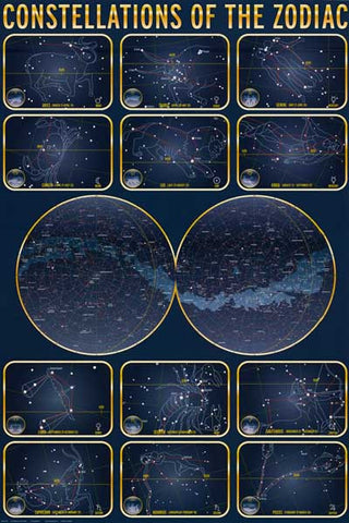 Map of Stars Constellations of Zodiac Poster
