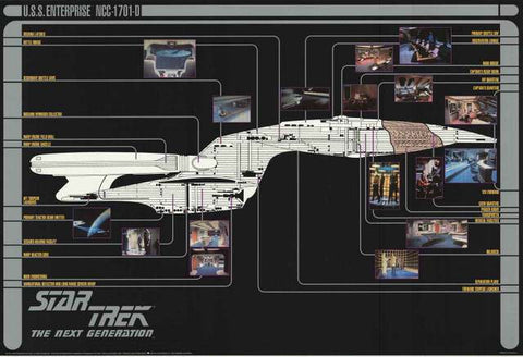 Star Trek USS Enterprise Poster