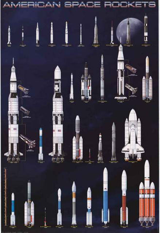 NASA Space Rockets Poster