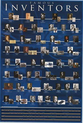 Famous Inventors Timeline Poster