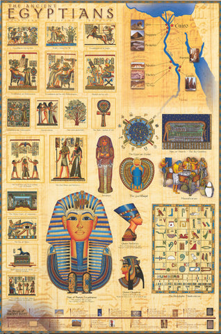 Ancient Egyptians Poster