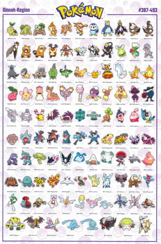 Poster: Pokemon Characters - Sinnoh Region