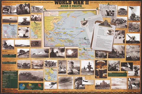 World War II Pacific Theater Poster