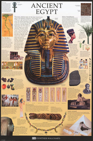 Ancient Egypt Poster