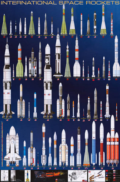 Famous Nasa Space Rockets