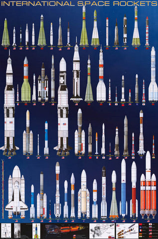 International Space Rockets NASA Poster