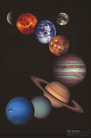 The Planets NASA Solar System Poster