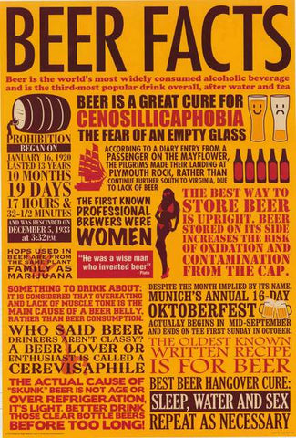 Beer Facts Poster