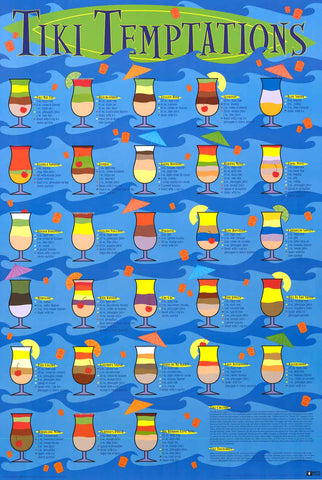 Tiki Temptations Cocktails Poster