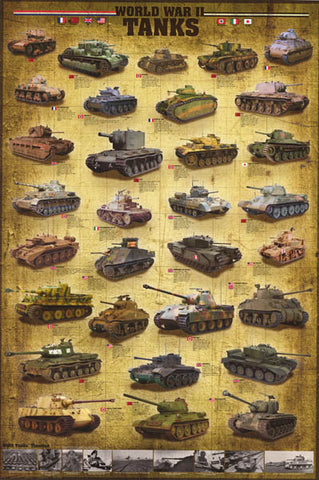 WWII Tanks Armored Vehicles Poster