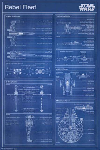 Star Wars Rebel Fleet Blueprint Poster