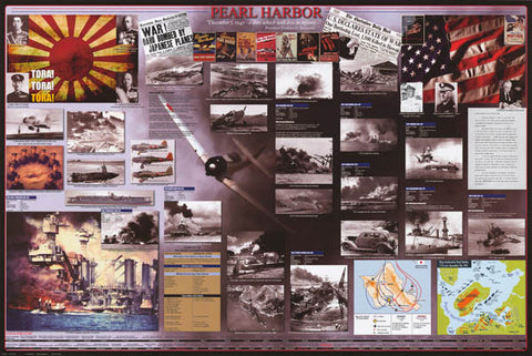 World War II Pearl Harbor Attack Poster