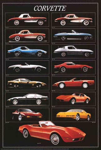 Chevy Corvette Poster
