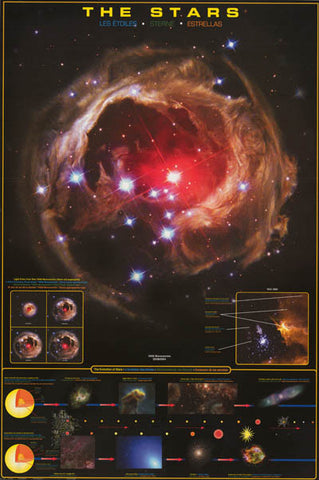 The Stars Education Poster