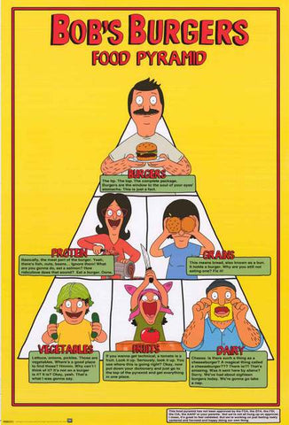 Bob's Burgers Cartoon Poster