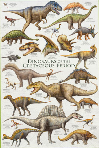 Dinosaurs of the Cretaceous Period Poster
