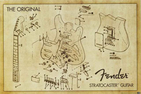 Fender Stratocaster Guitar Poster