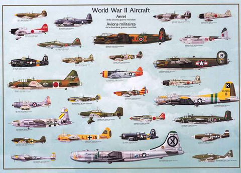 World War II Aircraft Poster