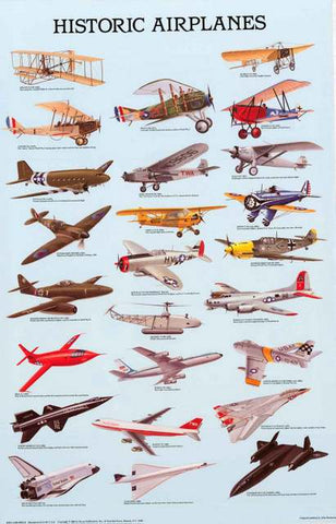 Airplanes from History Poster