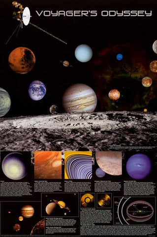 NASA Voyager Space Probe Poster