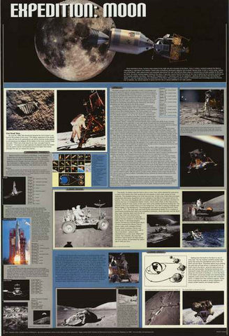 NASA Apollo Moon Missions Poster