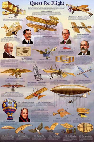 Aviation Quest for Flight Poster
