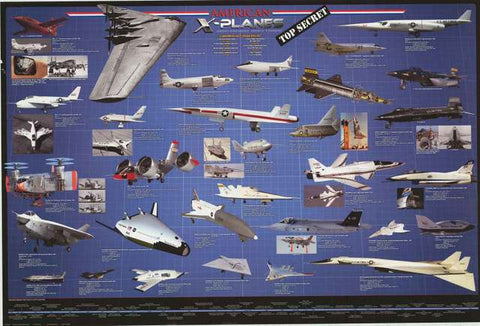 X-Planes Experimental Aircraft Poster