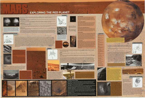 Mars Exploration Poster