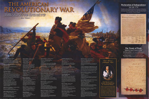 American Revolutionary War Hisotry Poster