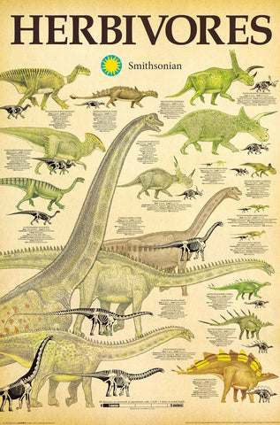 Dinosaurs Herbivores Smithsonian Institution Poster (24"x36")